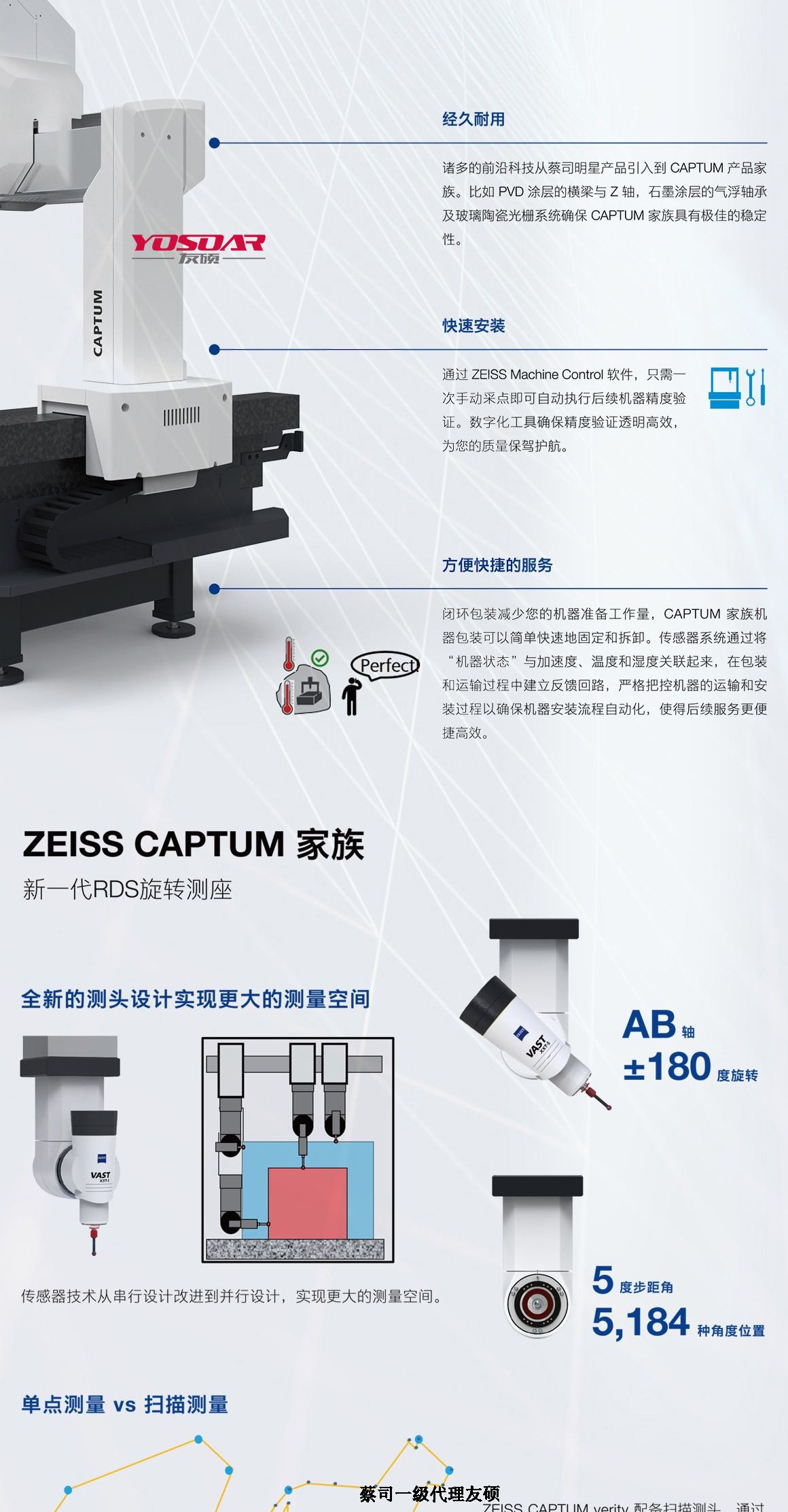 大同蔡司三坐标CAPTUM